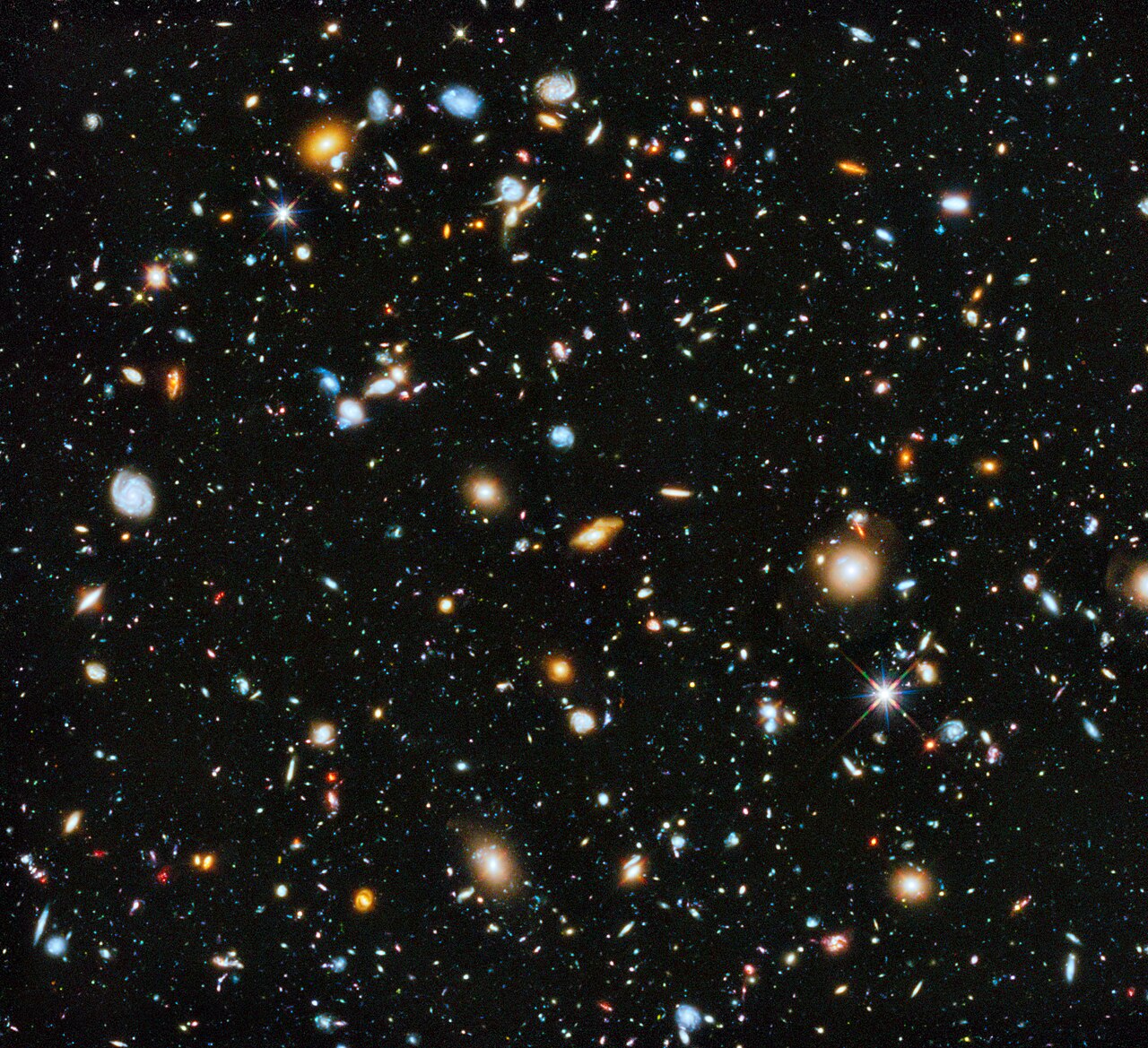 telescope space (foto: NASA, ESA, H. Teplitz and M. Rafelski (IPAC/Caltech), A. Koekemoer (STScI), R. Windhorst (Arizona State University), and / Public domain, Wikimedia Commons)