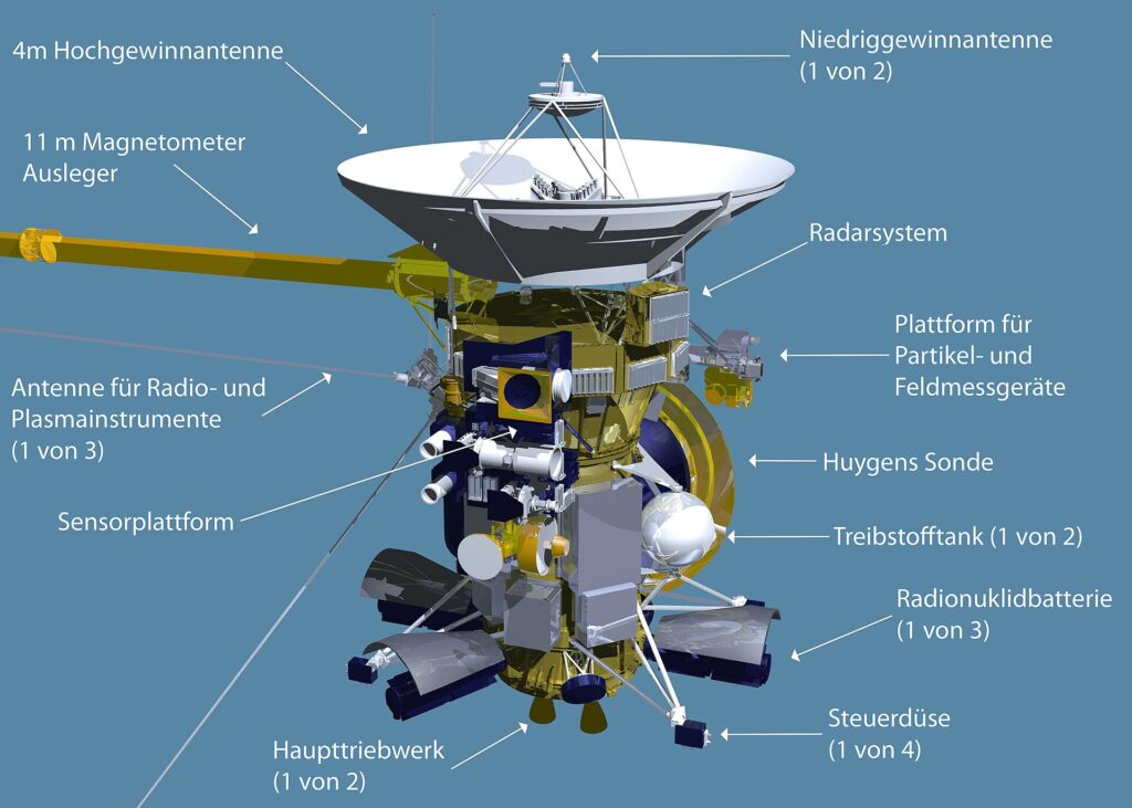 La sonda Cassini con su antena parabólica junto a los anillos iluminados de Saturno
